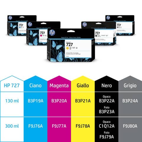 Cartuccia inkjet alta capacità 727 HP nero fotografico B3P23A